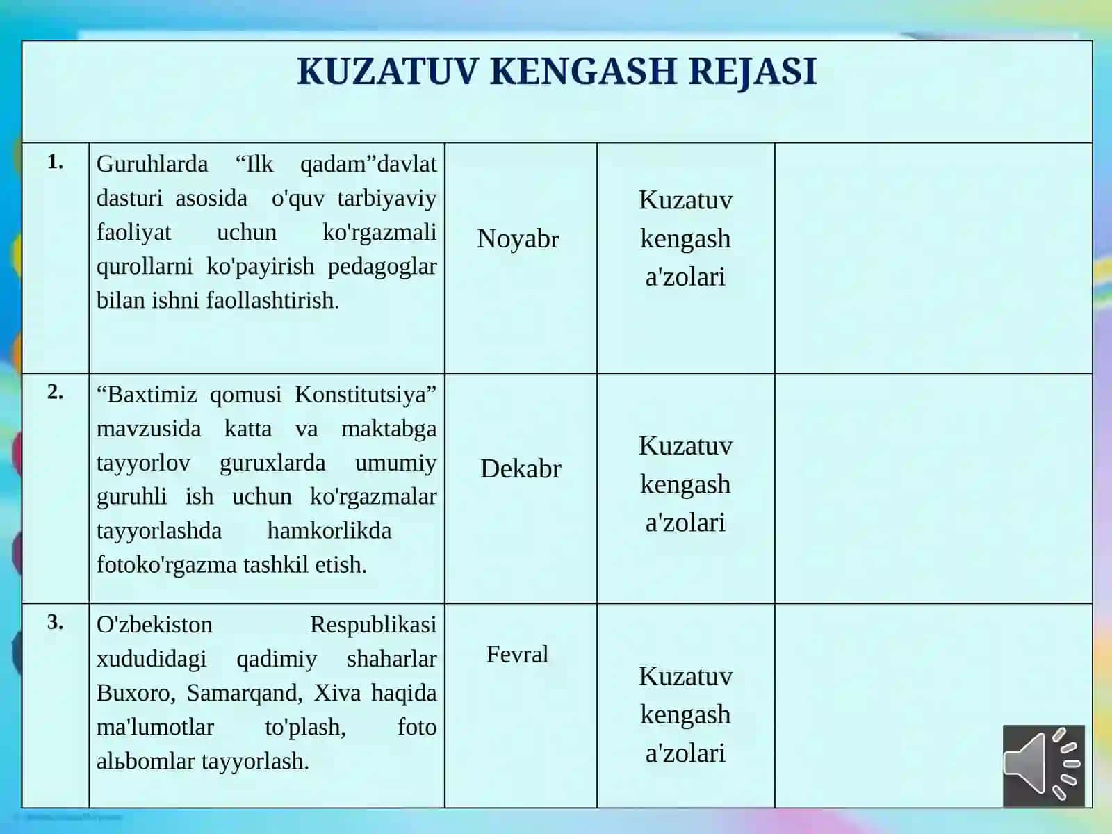 Kuzatuv kengashi, pedagogik va metodik kengash faoliyatini yuritish. 4