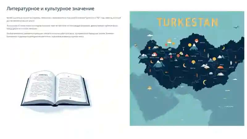 Музей Сергея Есенина в Ташкенте 4