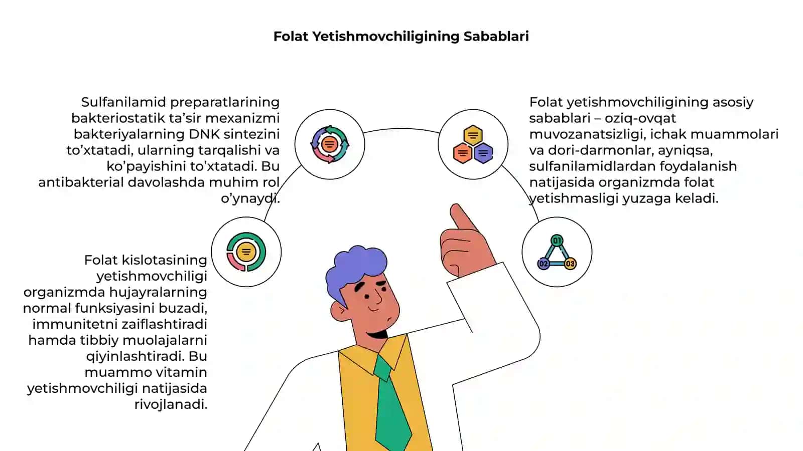 Folat kislotasining yetishmovchiligi 4