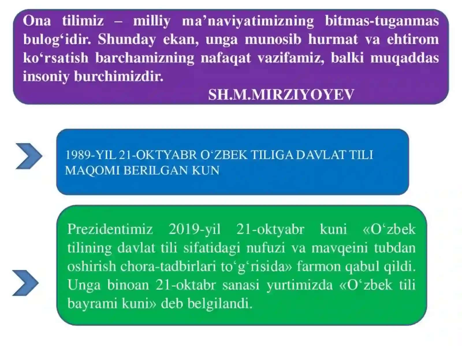 AKADEMIKYOZUVNING ROLI VA AHAMIYATI.AKADEMIK NUTQ. ILMIY USLUBNING XUSUSIYATLARI 4
