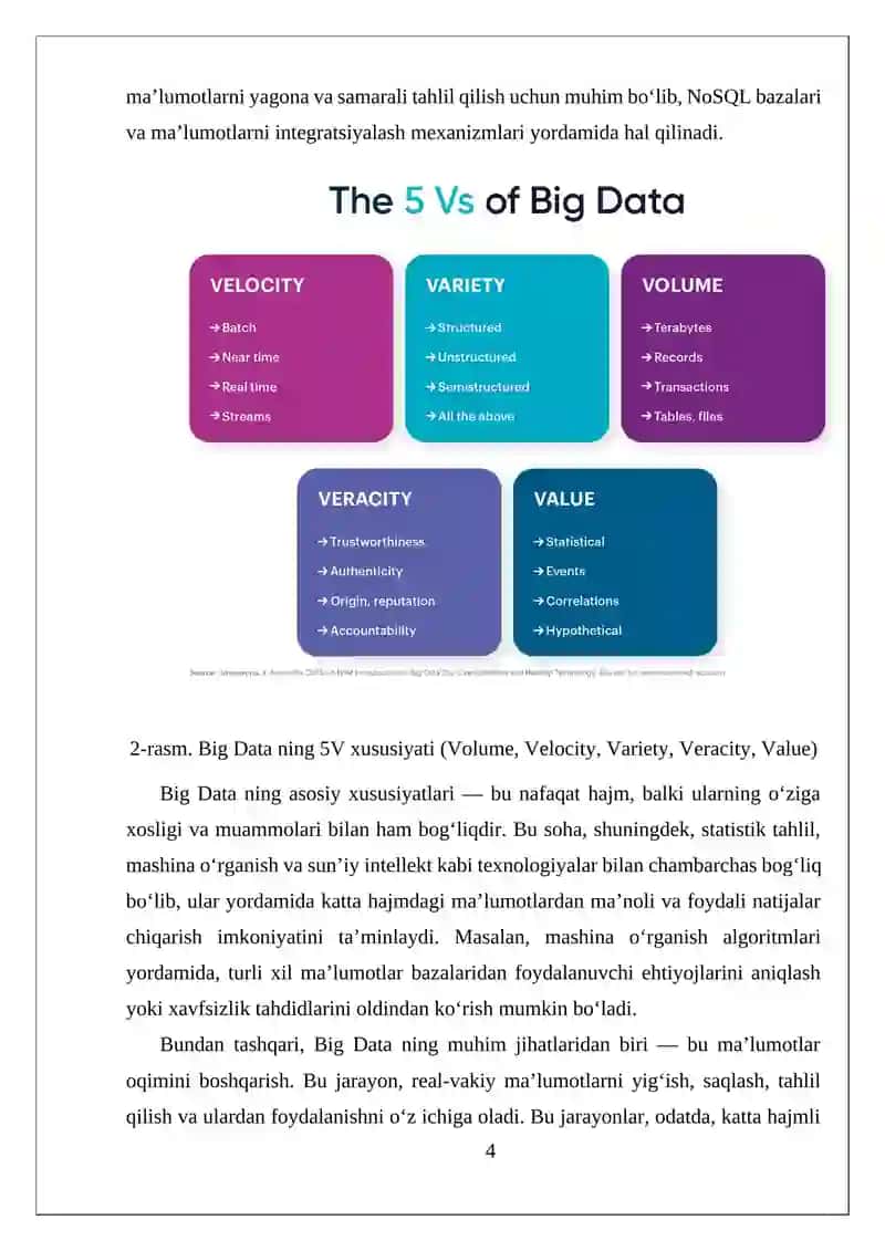 Katta hajmdagi ma’lumotlar bilan ishlash (big data asoslari) 4