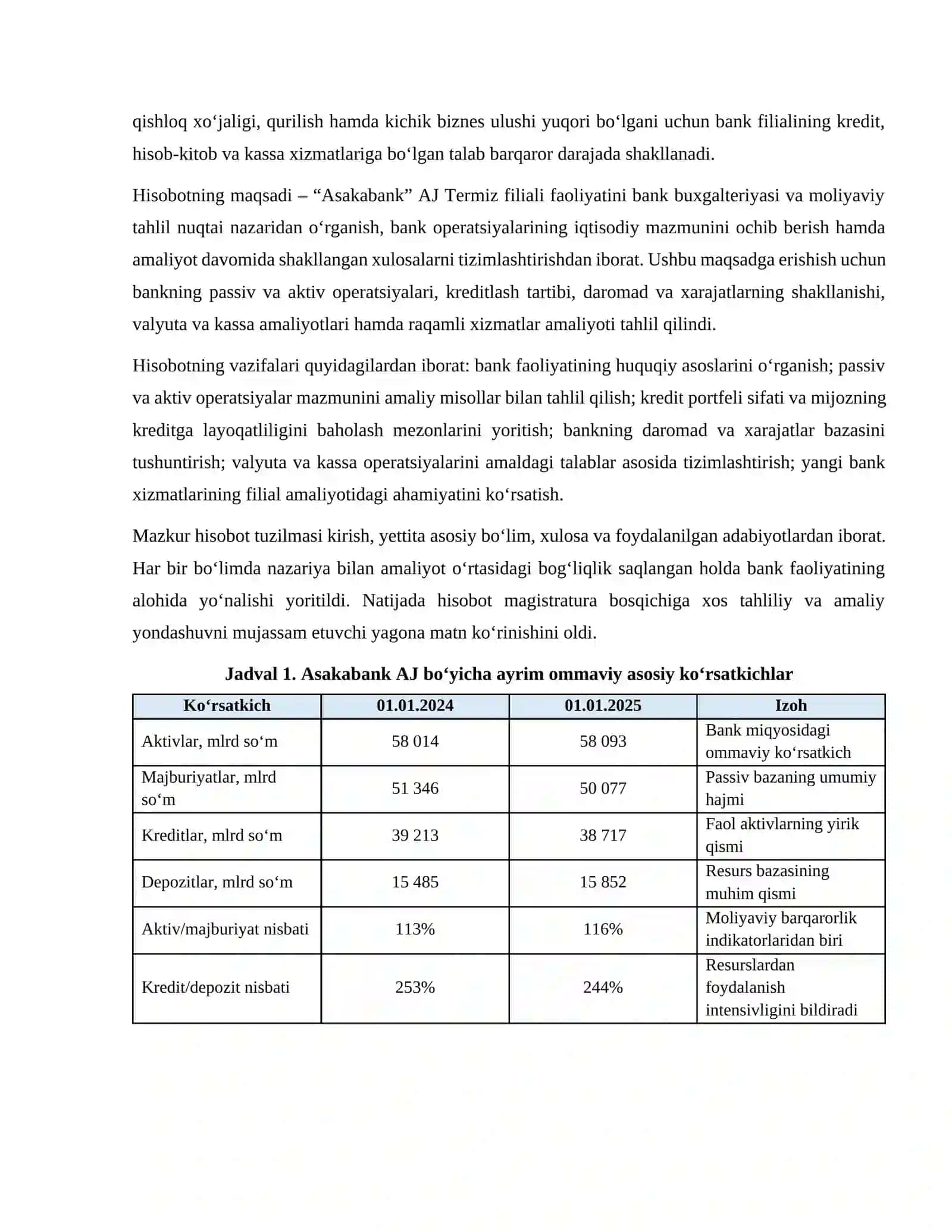asaka bank amaliyot hisoboti 4