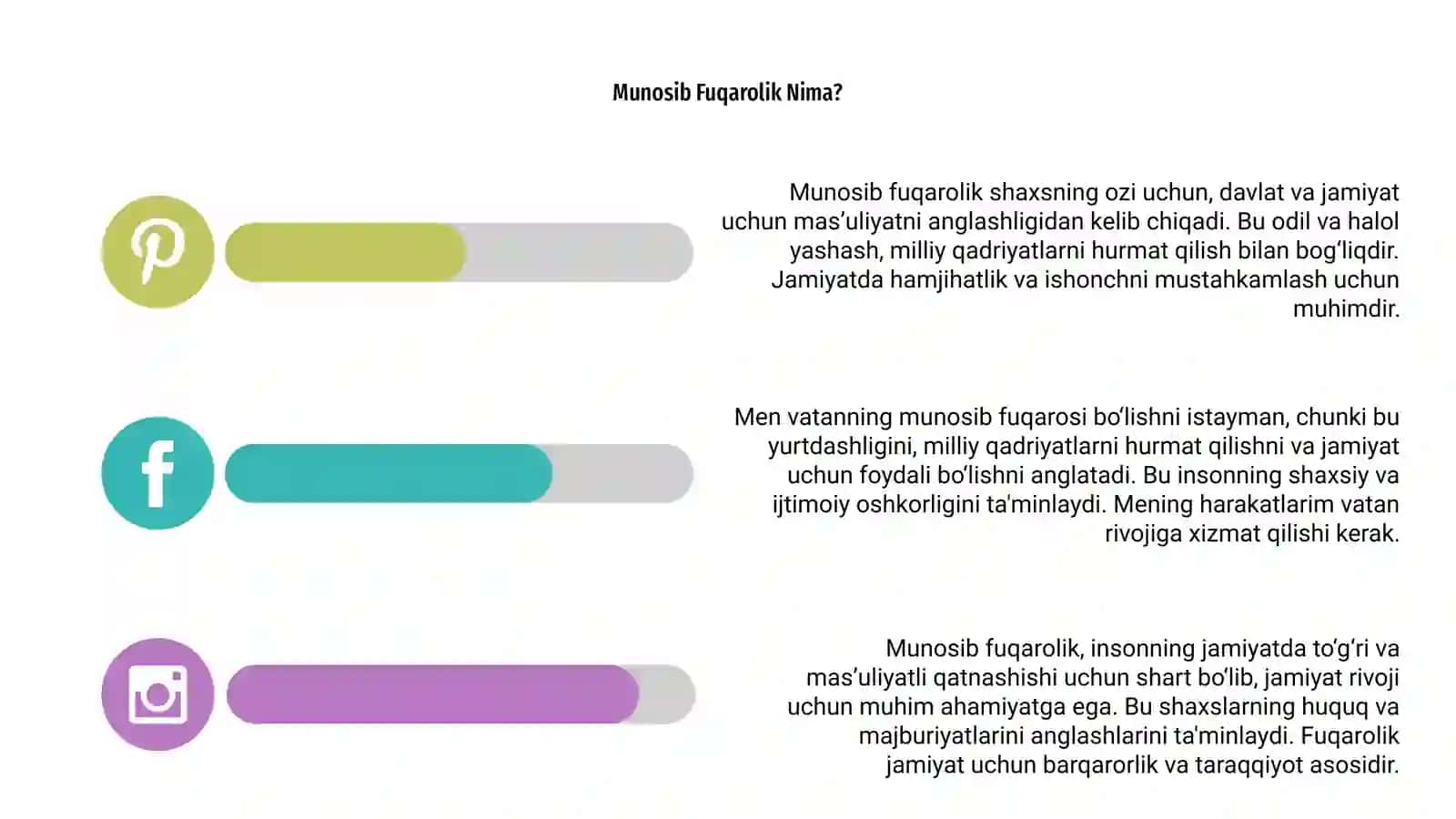 Vatanning Muhimi Asoslari 4