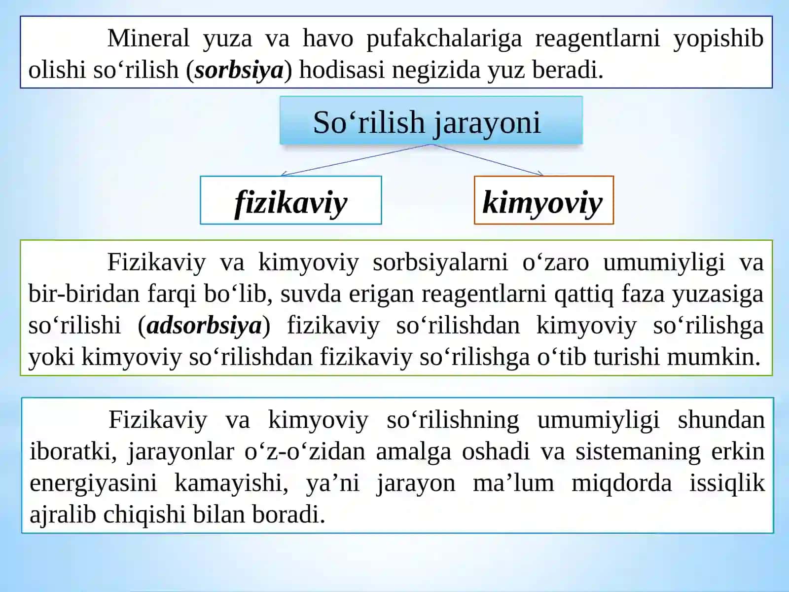 Ma’ruza. Flotatsion reagentlarning klassifikatsiyasi 4