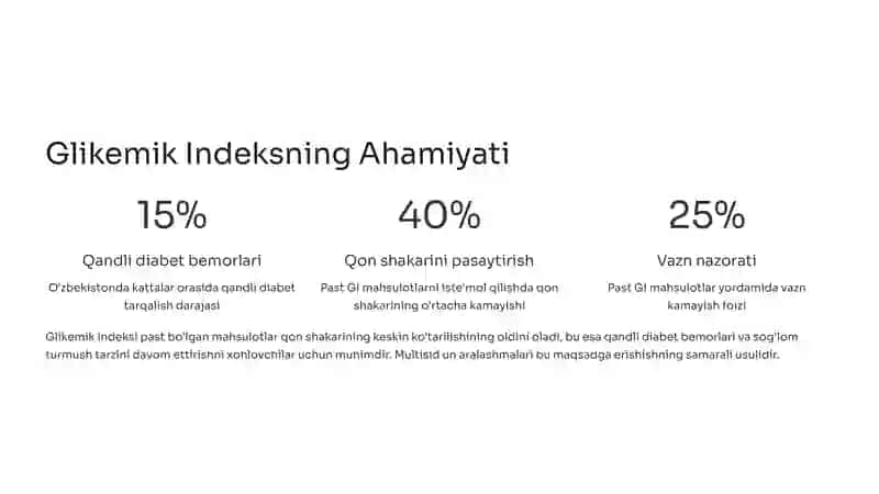 Multisid Yondashuvida Glikemik Indeksi Past Un Turlari 4