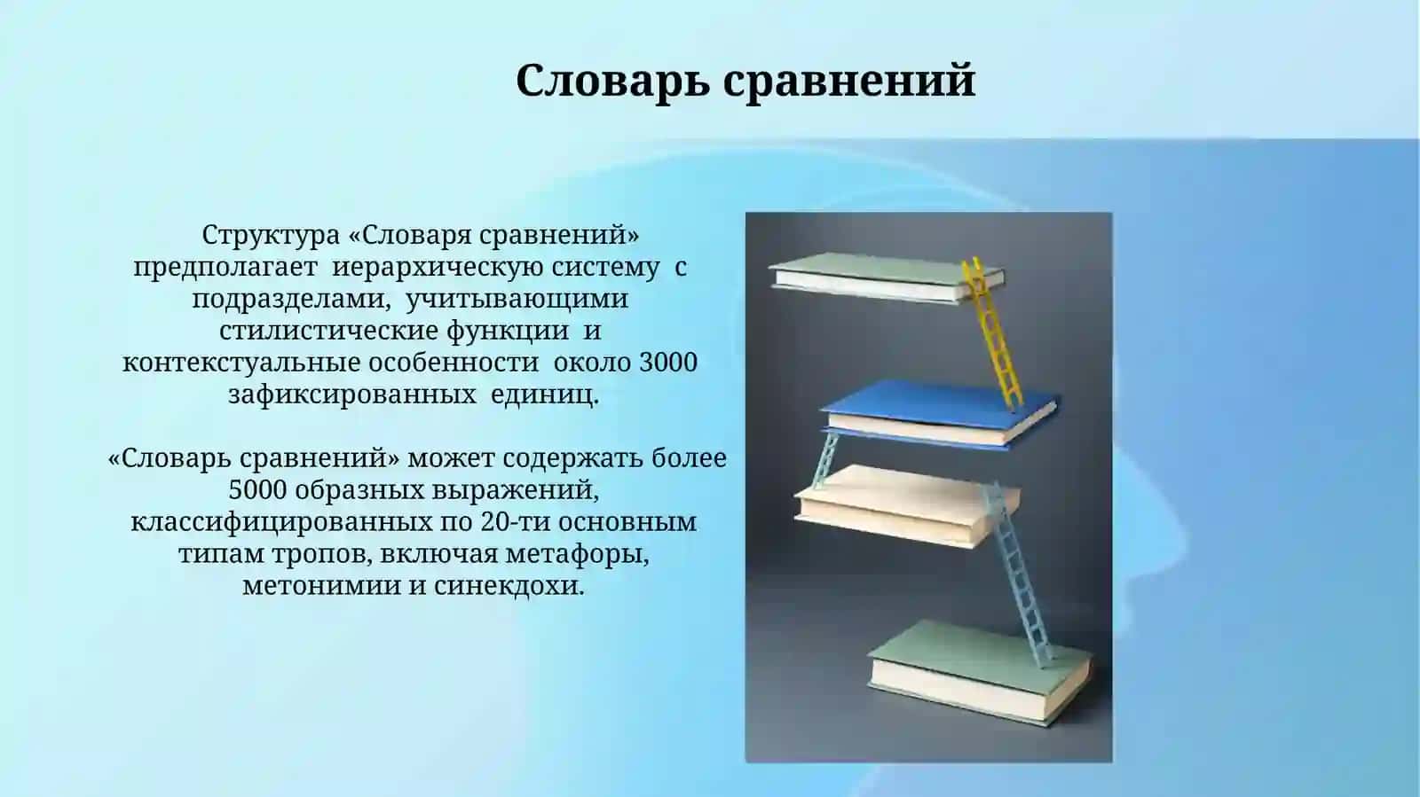 Словарь метафор 4
