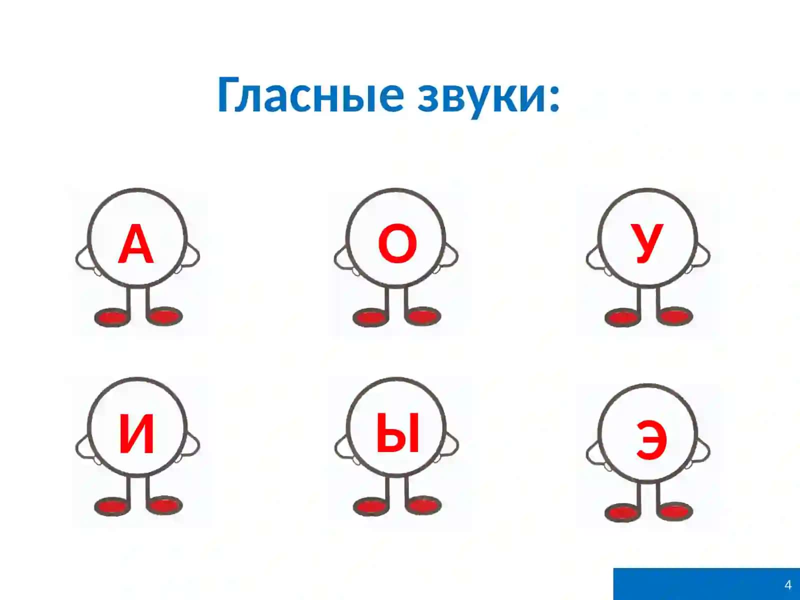Гласные звуки 4