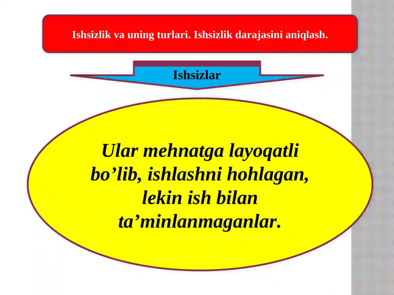 Ishsizlik turlari va tarkibi 4
