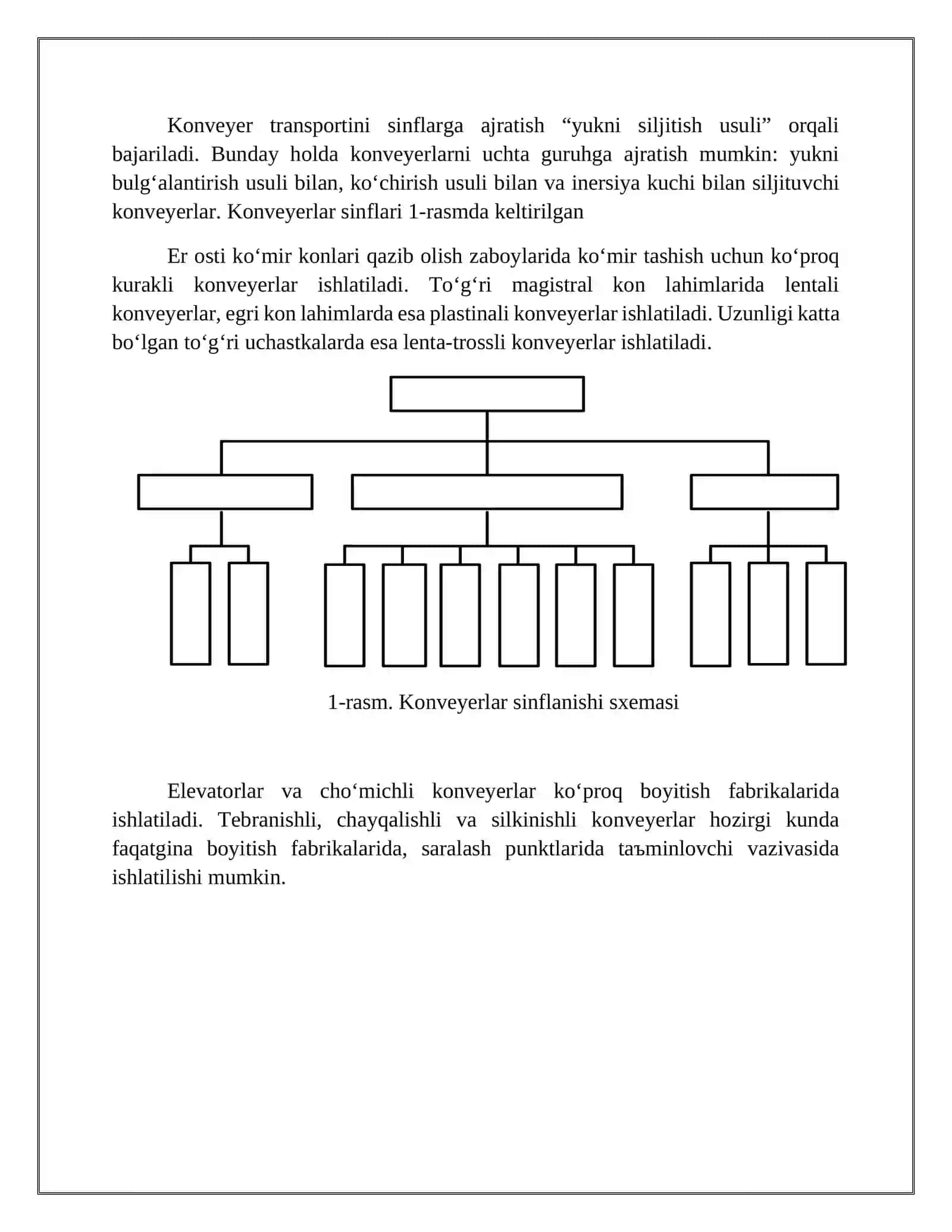 Konveyer transportining umumiy tasnifi 4