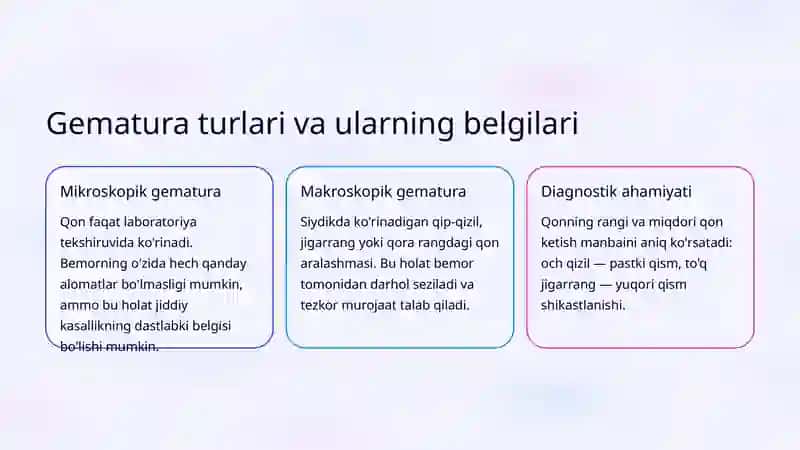 Urologik qon ketishlar: turlari va ularni to'xtatish 4