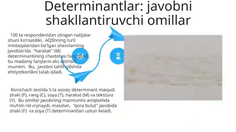 Rorshaxning siyoh dog'lari metodikasi 4