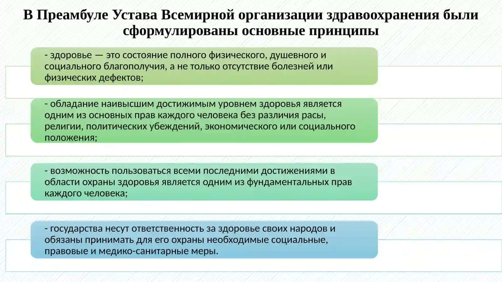 ЧЕЛОВЕКА В СИСТЕМЕ ЗДРАВООХРАНЕНИЯ 4
