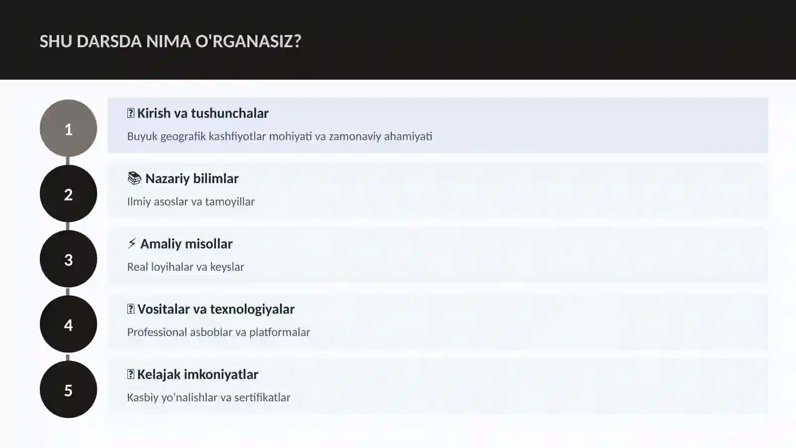 Buyuk geografik kashfiyotlar 4