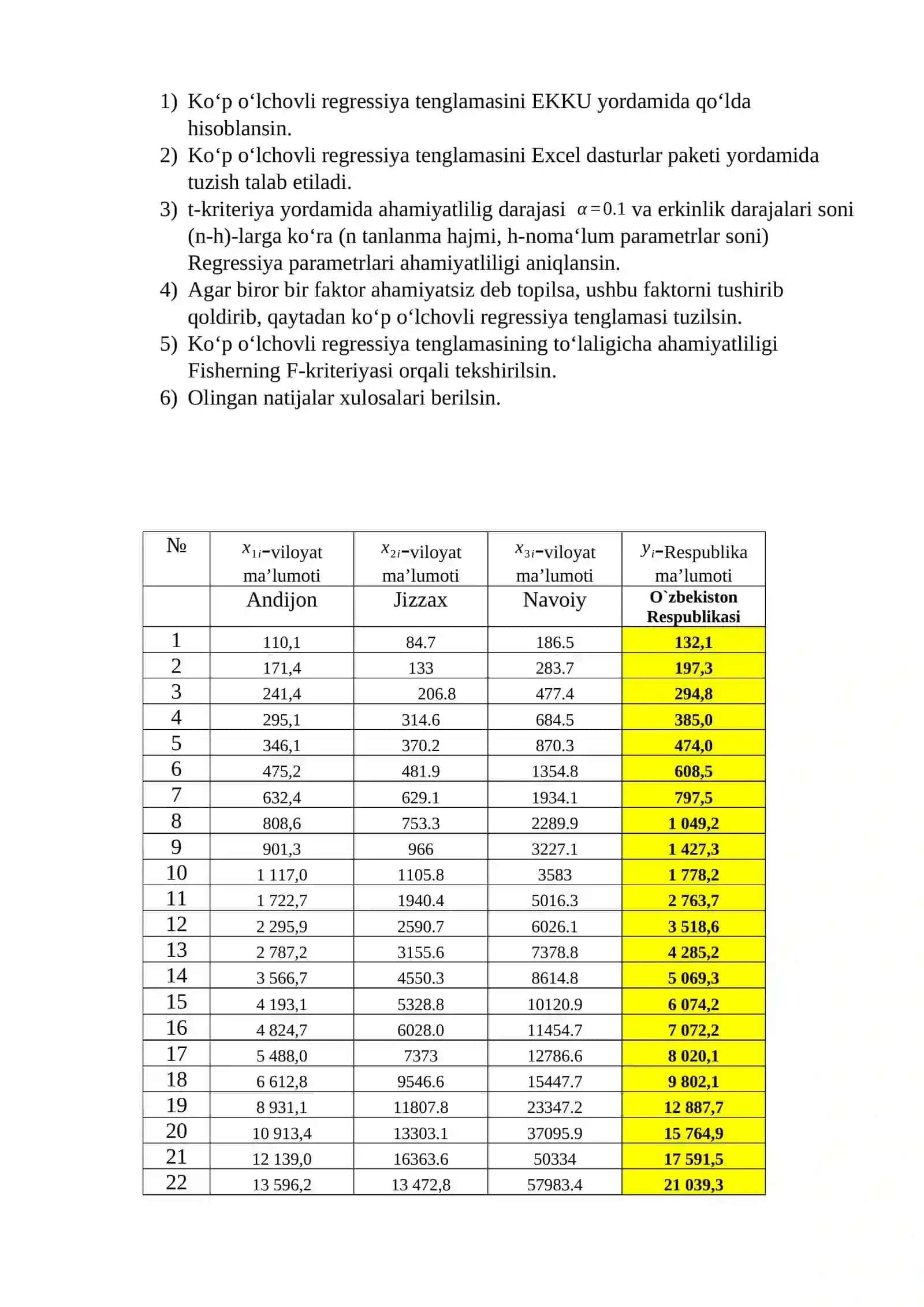 Ko’p o’lchovli regressiya tenglamasi 4