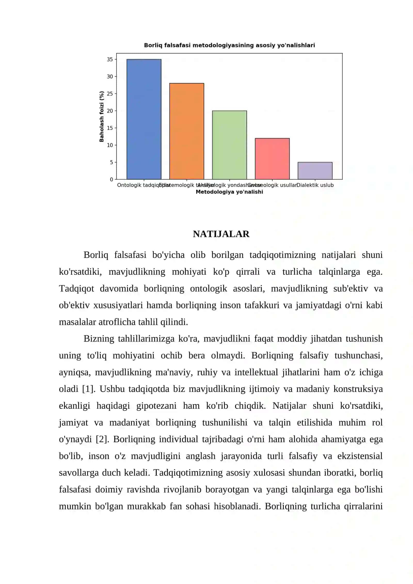 BORLIQ FALSAFASI 4