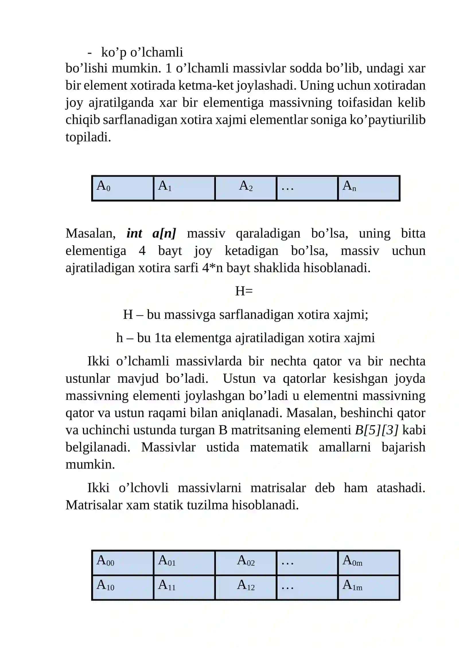 Statik va dinamik ma’lumotlar tuzilmasi. Algoritm yozish usullari. Algoritm sinflar 4