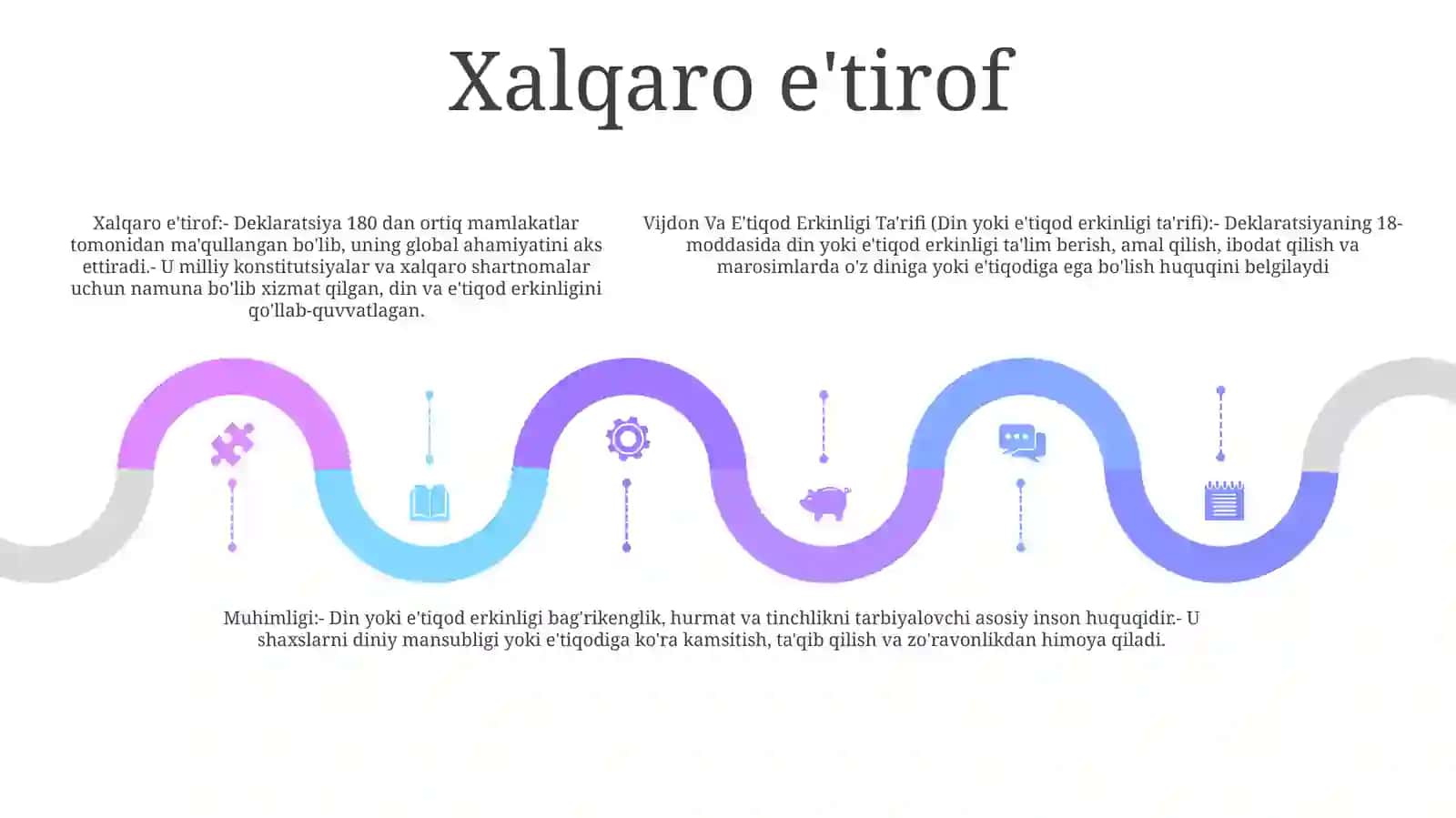 Vijdon Va E'TiqodErkinligiTa'Rifi 4
