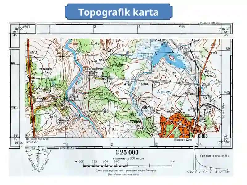 Topografik kartalar haqida 4