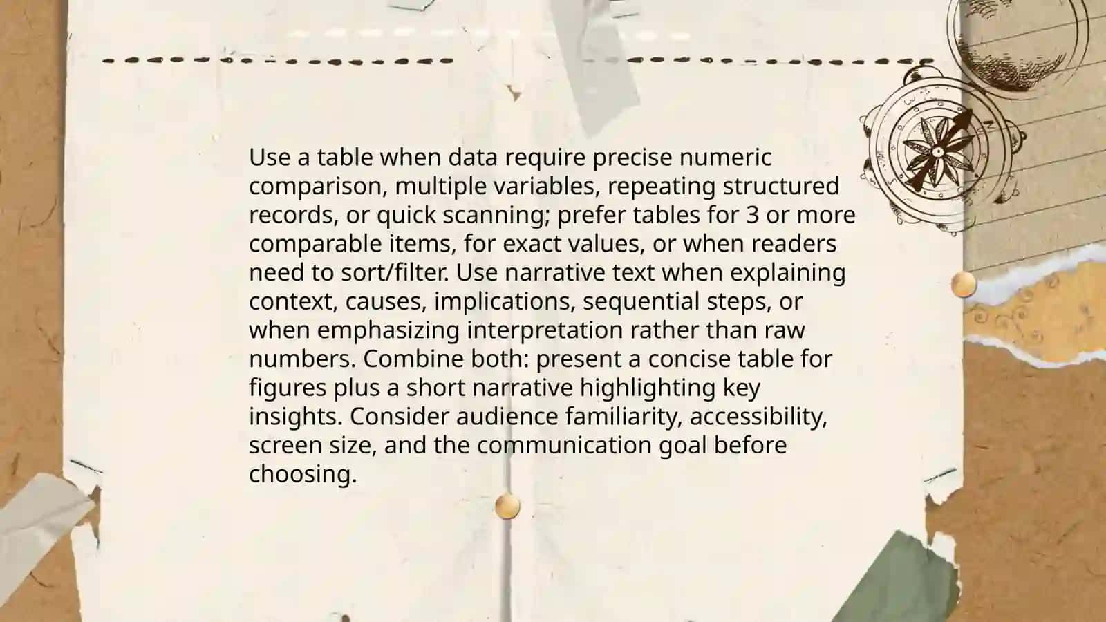 Creating communications. The tables 4
