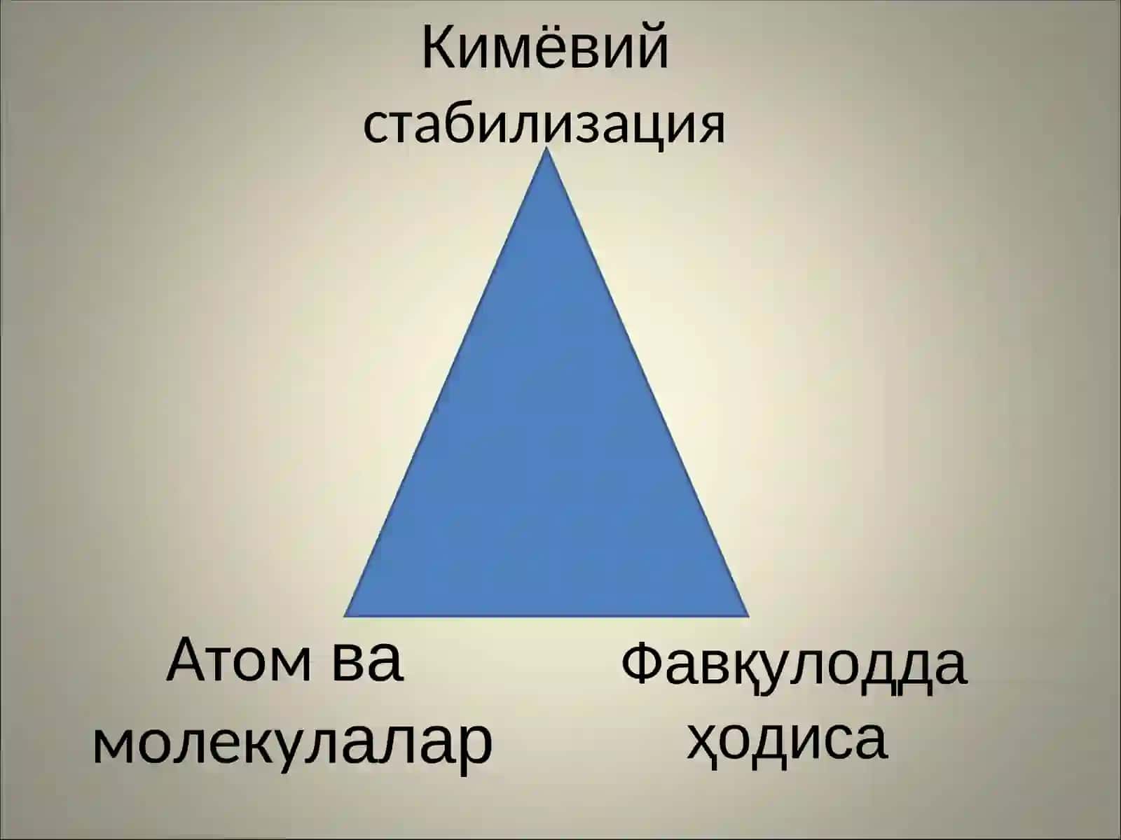 АКТкимёвий таълимда 4