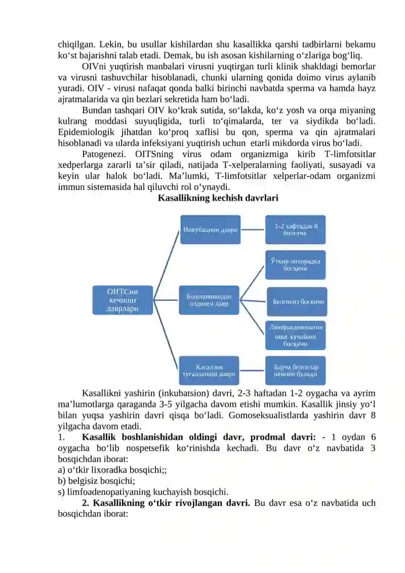 Orttirilgan immun tanqisligi sindromi (OITS) 4