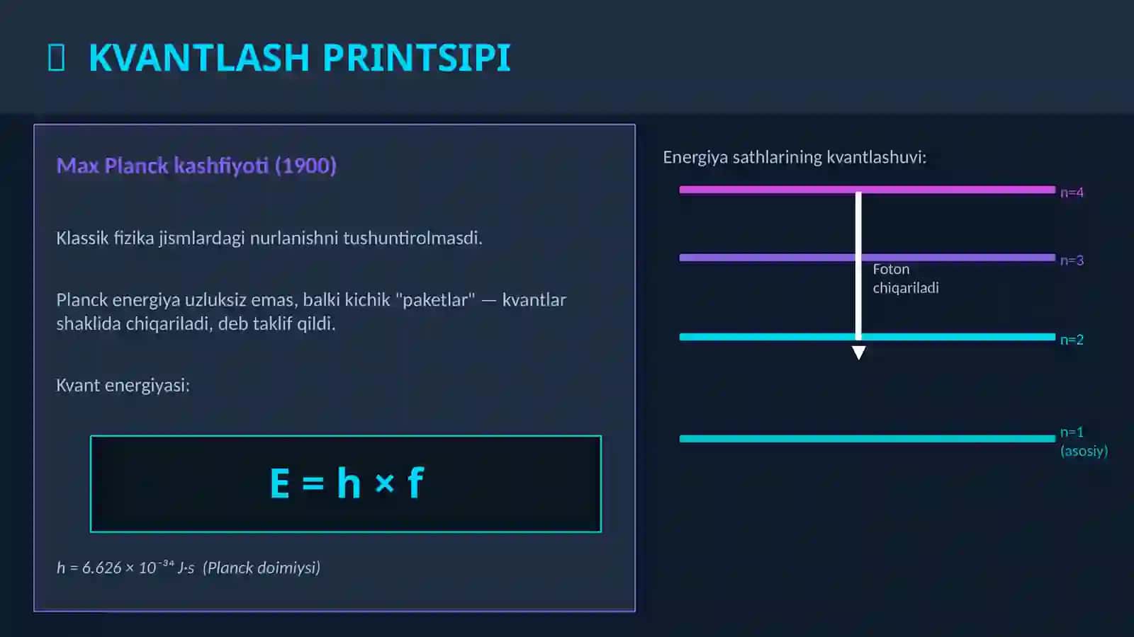Kvant Fizika 4