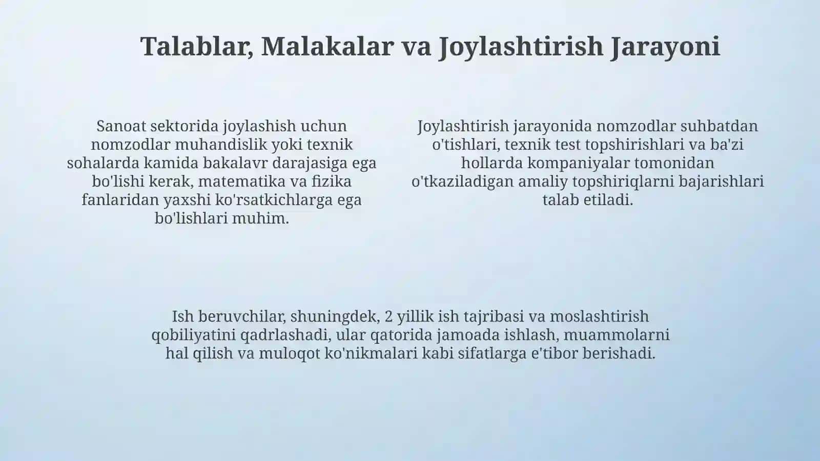 Sanoattarmoqlarijoylashtirish 4