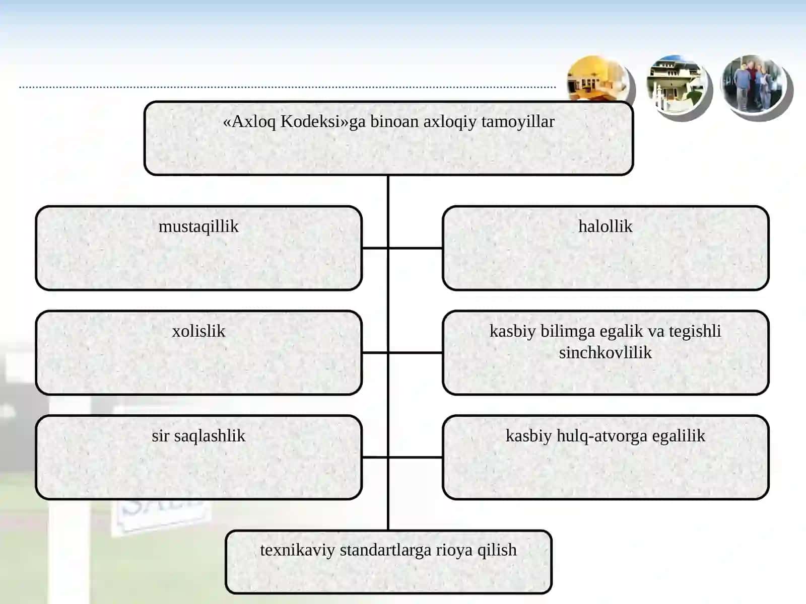 AUDIT STANDARTLARI 4