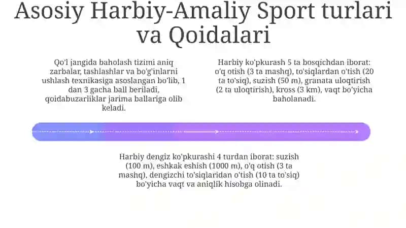 Harbiy-Amaliy Sport turlari 4