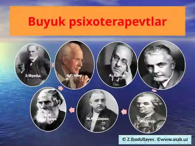 Psixodiagnostika va Psixoterapiya 4