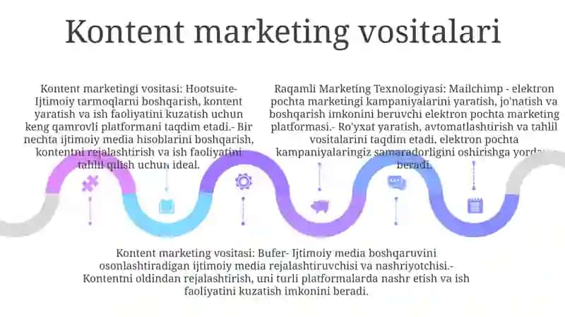 Raqamli Marketing Texnologiyalari 4