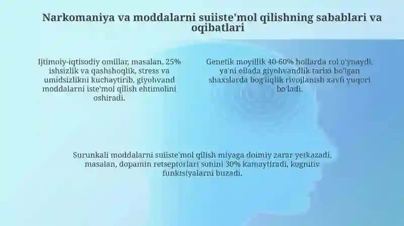 Giyohvandlik va toksikomaniya 4