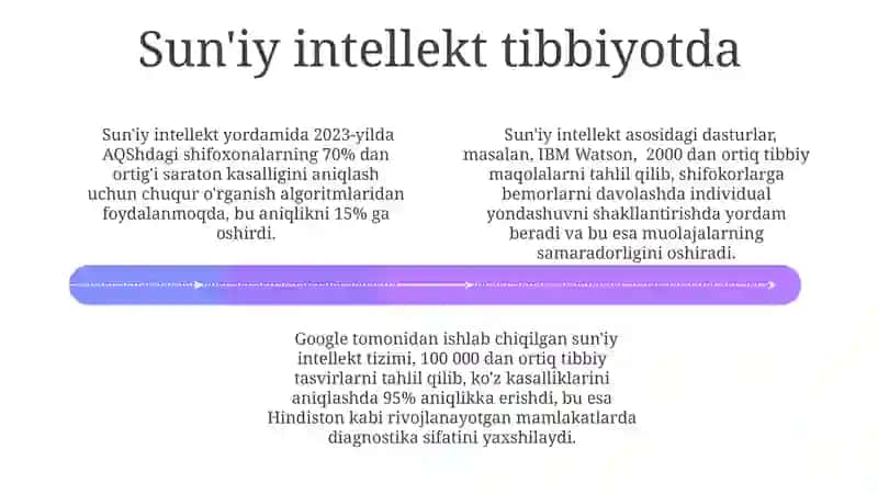 Zamonaviy tibbiy tehnologiyalar 4