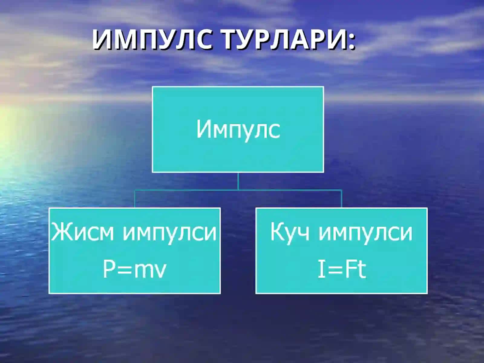 Импулснинг сақланиш қонуни 4