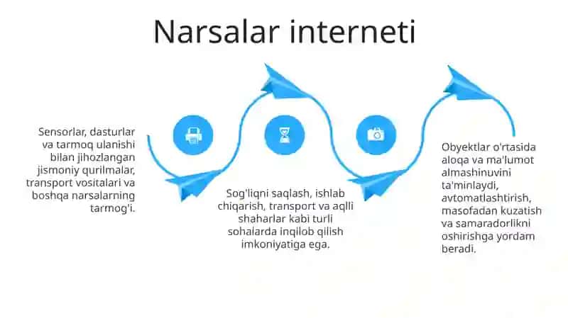 Internetning Kelajagi 4