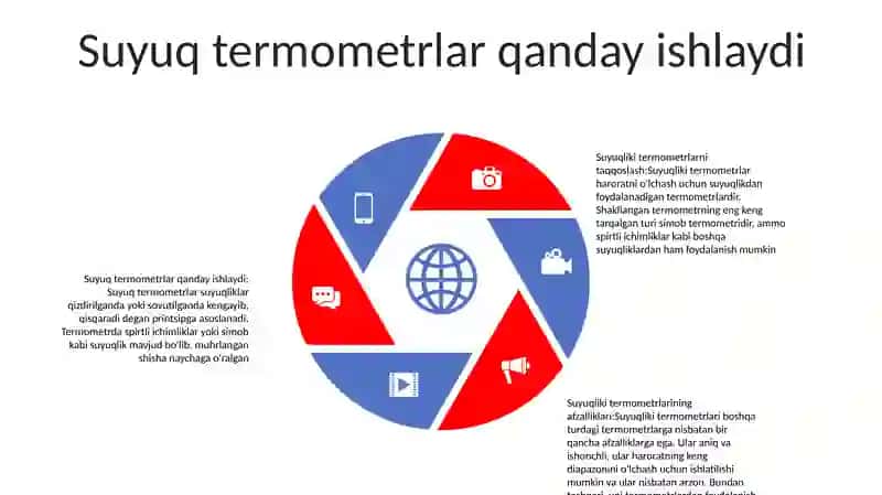 Suyuqliki Termometrlarni Qiyoslash 4