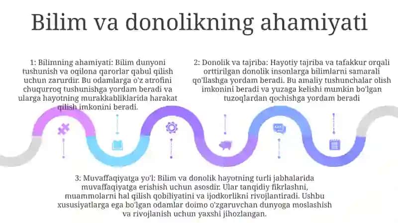 Avestoda Talim Tarbiyaga Oid Fikirlar 4