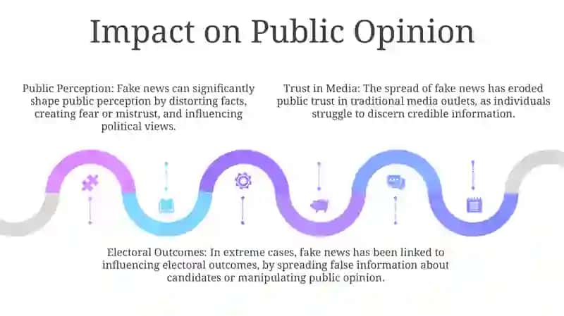 Fake News 4