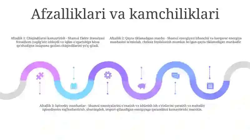 Shamol Elektr Stansiyasi 4