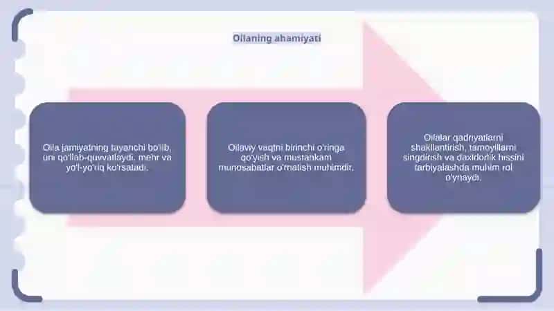 Oila 4