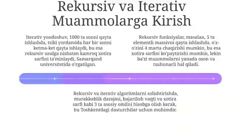 Rekursiv va Iterativ Yondashuvlarni Taqqoslash 4