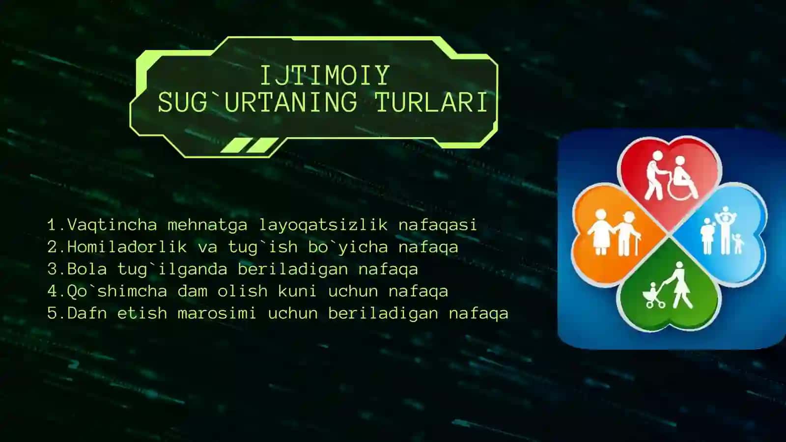 Ijtimoiy suğurtaning nazariy asoslari 4