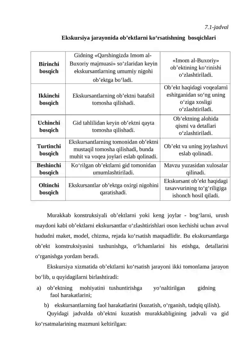 Ekskursiya Xizmati 4
