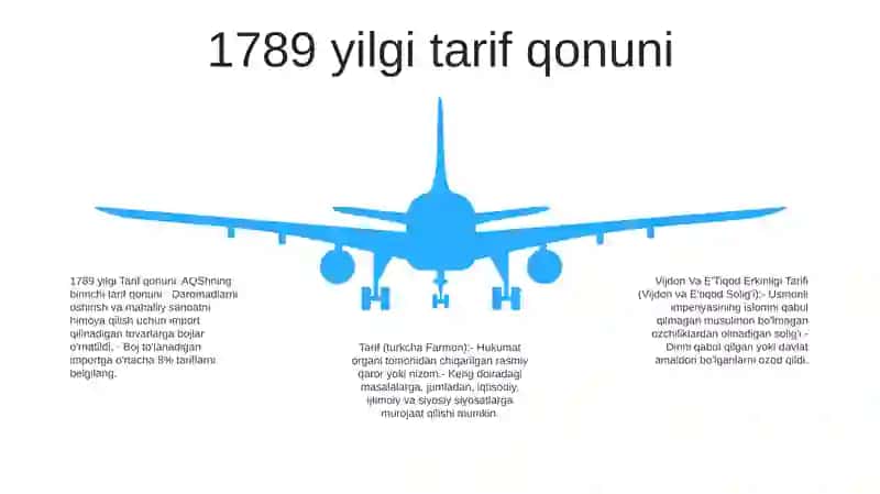 Vijdon Va E'Tiqod Erkinligi Tarifi 4