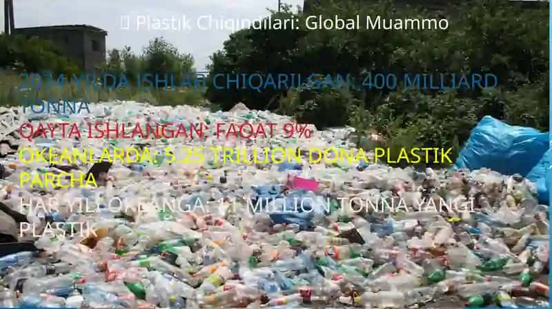 Circular Economy for Dummies kitobi 4