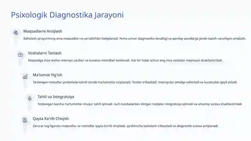 Psixologik Diagnostika va Testlar 4