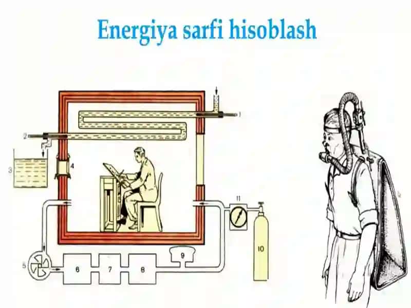 MODDALAR VA ENERGIYA ALMASHINUVI 4