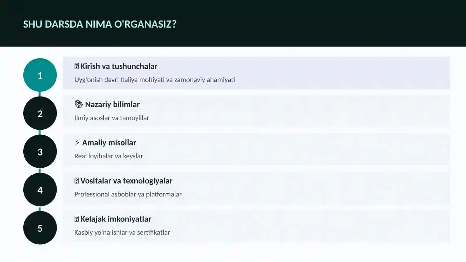 Uyg'onish davri Italiya 4