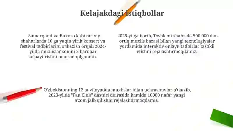 Taqdimotlar bilan ishtirok etish 4