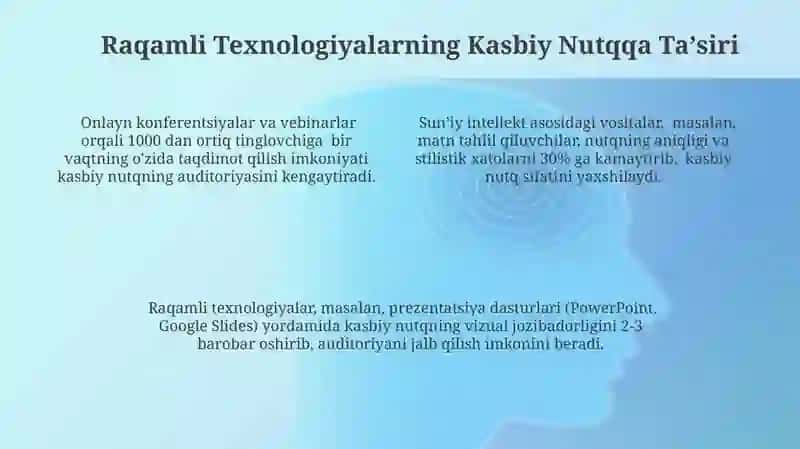 Raqamli texnologiyalar va kasbiy nutq 4